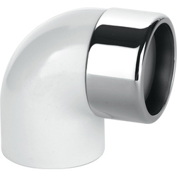 Metal Waste To Solvent Weld Fittings